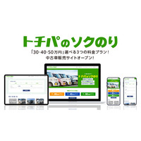 株式会社トチパ、3つの価格で選びやすい！中古車販売サイト 「トチパのソクのり」開設