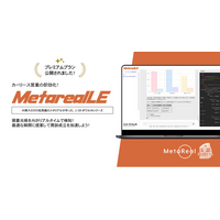企業カーリース需要分析レポートAIエージェント「Metareal リースインサイト(Metareal LE)」プレミアムプラン12/10提供開始