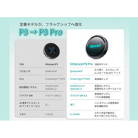 Ottocast 2025 年末最強モデル、ついに爆誕ーーOttoAibox P3 Pro。全面進化で常識を突破、あなたの想像を軽々と超える一台！新発売記念で 50％OFF！お見逃しなく！
