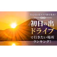 【住んでいるエリア別で発表！】初日の出ドライブで行きたい場所ランキング