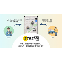 ストリマ、ラオスでのサービス提供開始から1ヶ月が経過。売り手と買い手双方の課題を解決するプラットフォームでユーザー拡大中