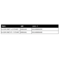 B+COMシリーズ スタンダードモデル「B+COM ONE アームマイク UNIT / ワイヤーマイク UNIT」生産終了のお知らせ