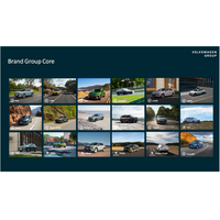 フォルクスワーゲン グループ、2025年に安定した販売台数を維持