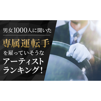 【男女1000人に聞いた】専属運転手を雇っていそうなアーティストランキング！