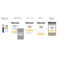 タイムズパーキングの駐車料金が精算機を使わずWebブラウザで支払い可能に！2026年2月よりサービス開始