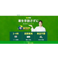 クルマネー　累計申込数5000件突破「認知拡大・ブランド醸成」「提携企業増加」