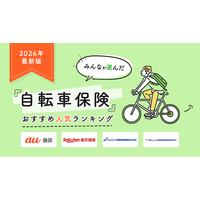 【自転車保険 人気ランキング】2026年3月最新版を発表！｜自転車保険STATION