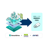 日本通運・アドヴィックス・スマートドライブ、トラック車両の実重量ベースでの積載重量の可視化に向けた実証実験について