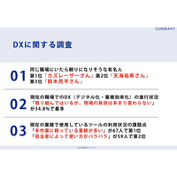 自動車業界に勤務する204人に調査!「同じ職場にいたら頼りになりそうな有名人ランキング」第1位はカズレーザーさん