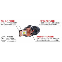 PIAAから3タイプのLED新商品が登場。「純正交換HID用LEDバルブ」「純正LEDフォグライト用バルブ」「ECO-Line LEDシリーズ」
