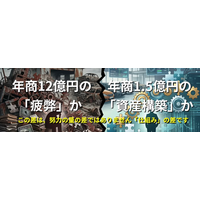 Amazonランキング1位獲得！中古車業界に新たな光をもたらす「小さな会社で5年で1億の資産を築く方法」著者直々のオンラインワークショップ