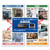 災害時の「初動対応」をスピーディーに行える移動式防災拠点「PLUS STAY地域防災ステーション/災害支援モビリティ」を開発
