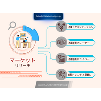 日本の活性炭市場の機会、需要分析および業界予測 2025年～2035年