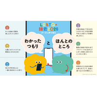 dentsu Japan、「LGBTQ+調査2026」を実施