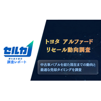 【調査レポート】トヨタ アルファードリセール動向調査を発表