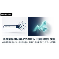 【グラッドキューブ】マーケティングメディア「 INSIGHT CUBE 」にて、医療業界の人材紹介 LP における “接客体験” の CVR 改善実証データを公開
