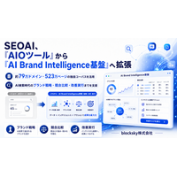blocksky、SEOAIを「AIOツール」から「AI Brand Intelligence基盤」へ拡張