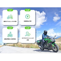 カワサキプラザレンタル予約サイトをリニューアル