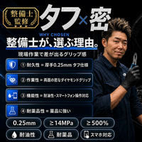 整備士監修の“タフ×密”設計｜wakuT「整備用ニトリルゴム手袋」がAmazonプライム先行セールで25％OFF