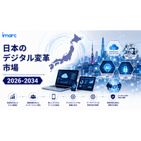 日本のデジタルトランスフォーメーション市場インサイト 2034 | CAGR 18.70%で米ドル340.6ビリオンに達すると予測