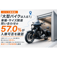 「大型バイクは入る？」車種・サイズ関連問い合わせの57.0％が入庫可否を確認【バイク庫 問い合わせ分析】