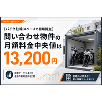【バイク駐輪スペースの相場調査】問い合わせ物件の月額料金中央値は13,200円