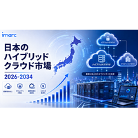 日本ハイブリッドクラウド市場予測 2034 | 16.43%のCAGRで成長し、2034年までに米ドル 19.8 十億に達すると予想
