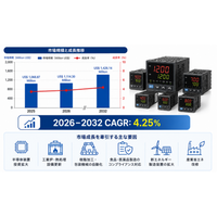 PID温度調節器マーケットリサーチ：調査方法＋業界分析＋売上規模- 年平均成長率（CAGR）4.25％で成長（2026～2032年）