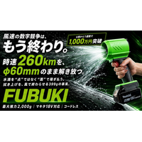 公開1週間で応援購入総額1,000万円突破。