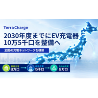 テラチャージ、2030年度までにEV充電器10万5千口を整備へ　全国の充電ネットワークを構築