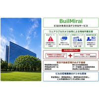 ビル管理業務における安全確認支援および現場データ活用に関するPoCを開始