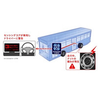 独自のソフトウェア技術「センシングコア」の搭載車両を拡大
