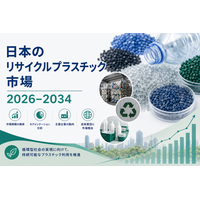 日本の再生プラスチック市場、2034年までに年平均成長率（CAGR）2.33%で1,150万トンに急拡大する見通し