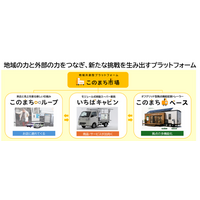 地域共創型プラットフォーム『このまち市場』経済産業省主催「認定エッセンシャルサービス制度活用セミナー」で取組事例を紹介