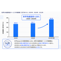 世界の地震探査サービスメーカー動向：売上、販売量、価格推移分析2026-2032