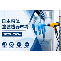日本の粉体塗装装置市場、2034年までに3億3,247万米ドルに到達へ（CAGR 5.82%）