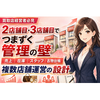 【買取店経営者必見】2店舗目・3店舗目を出すときにつまずく「管理の壁」。店舗別の売上・在庫・スタッフ・古物台帳を統一する複数店舗運営の設計──多店舗展開で必要な営業所ごとの古物商許可・店舗間の在庫移動