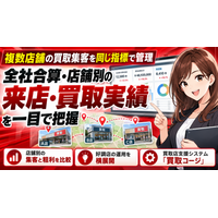【複数店舗の買取集客を同じ指標で管理】全社合算・店舗別の来店/買取実績を表示する「買取コージ」──買取店・リサイクルショップの多店舗展開で店舗別の集客と粗利を比較し、好調店の運用を横展開する管理方法