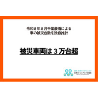 千葉豪雨の被災車両は約3万台と推計　うち約1万5,000台は車両保険の対象外