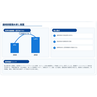 連続採掘埋め戻し装置市場規模マップ＋シェア＋フレームワーク、年平均成長率（CAGR）8.1%の安定成長
