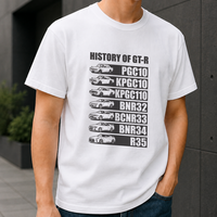 GT-Rの歴史を一枚に。PGC10からR35まで歴代モデルを描いた「NISSAN HISTORY OF GT-R Tシャツ」が登場！楽天市場で予約販売開始。