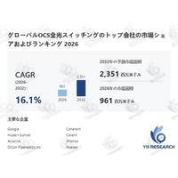 OCS全光スイッチング市場調査分析レポート：トップ５企業の生産能力・販売量・平均価格動向