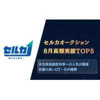 【最高落札額5,001万円】好条件ランボルギーニが1位を獲得！先月の高額落札車TOP5発表