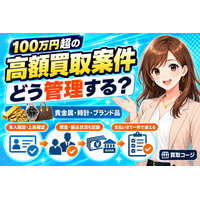 【100万円を超える高額買取案件をどう管理する？】貴金属・時計・ブランド品の本人確認・上長確認・現金・振込状況を記録する「買取コージ」──高額取引で押さえるべき確認手順と、支払いまでを追える管理体制