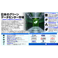 日本グリーンデータセンター市場：GMOの石狩GPUクラウド拡張、KDDIの再生可能エネルギー戦略、日本のGX推進イニシアチブが、持続可能なデータセンター投資を変革